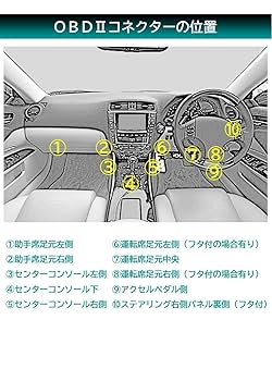 Amazon.co.jp: メルテック(meltec) 車用 メモリーバックアップ用